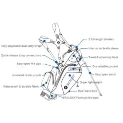 Motocaddy HydroFlex Golf Stand Bag -Golf Equipment Discount Store 0078447 motocaddy hydroflex golf stand bag