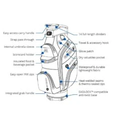 Motocaddy Dry Series Golf Cart Bag -Golf Equipment Discount Store 0078452 motocaddy dry series golf cart bag