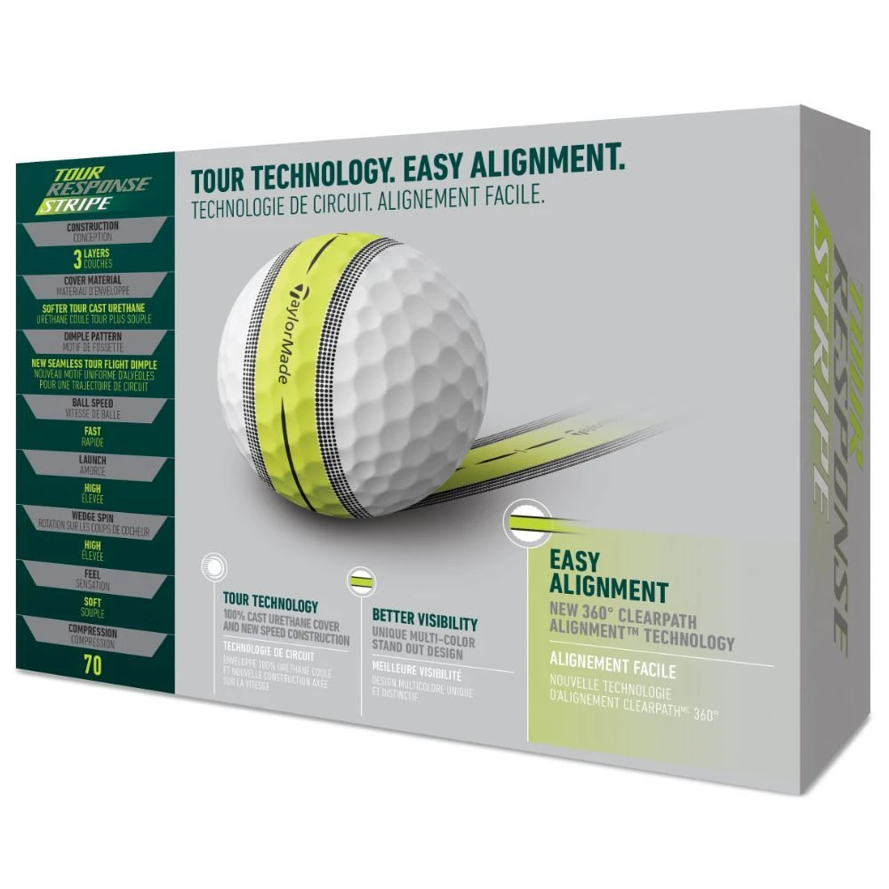 TaylorMade Tour Response Stripe Golf Balls 6 TaylorMade Tour Response Stripe Golf Balls - Image 4